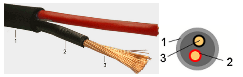 50010 SPK 2 x 1.0mm² Hochflexibles Lautsprecherkabel LFOC